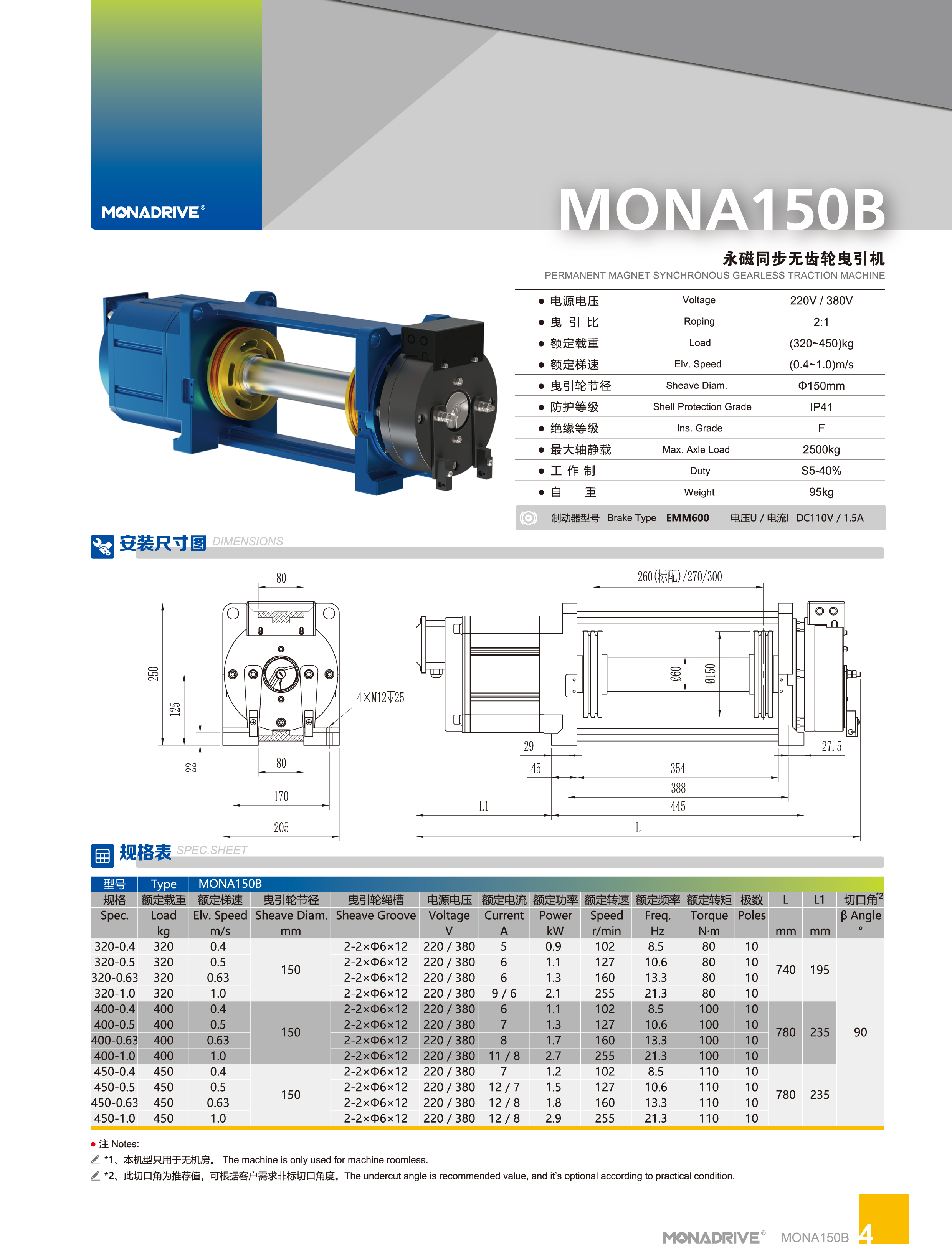 MONA150B-1.jpg