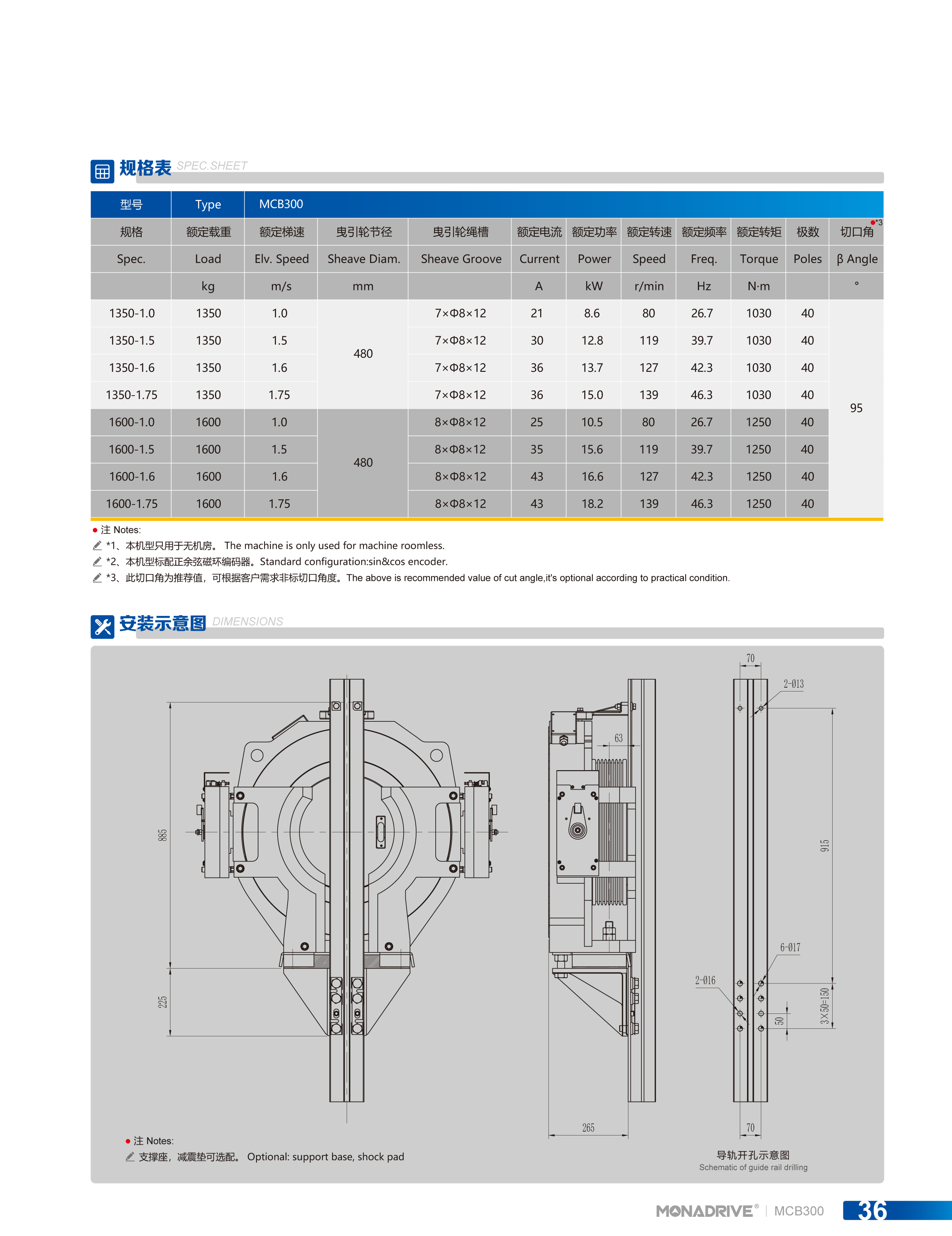 MCB300-2.jpg