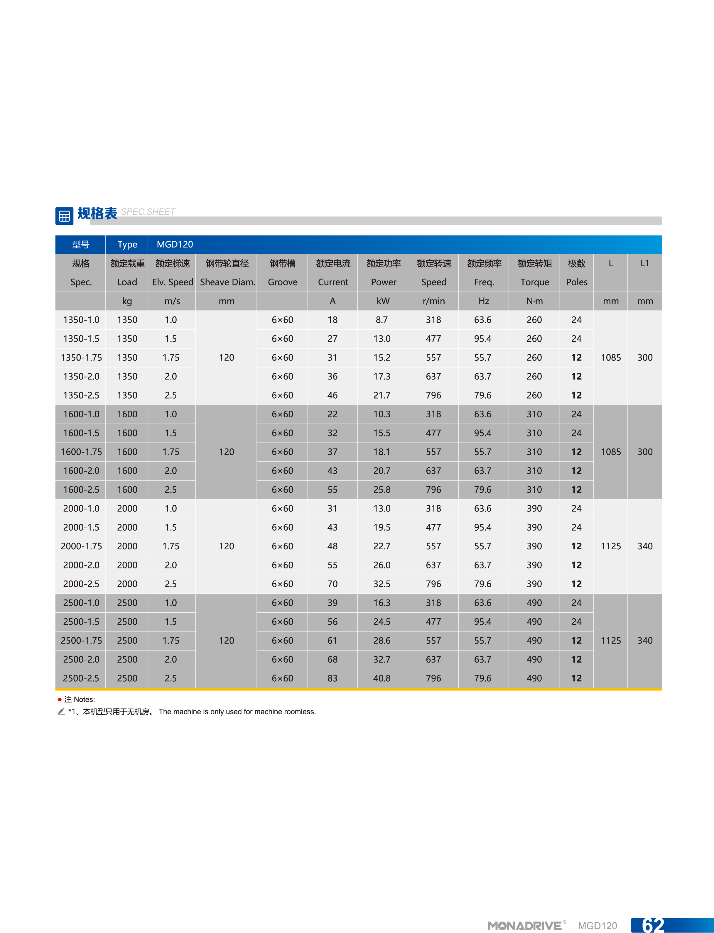 MGD120-2.jpg